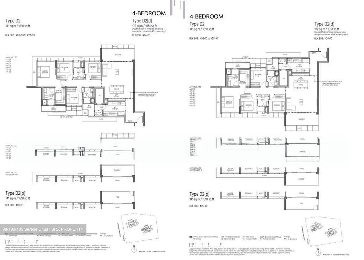 The Myst (D23), Condominium #593073801